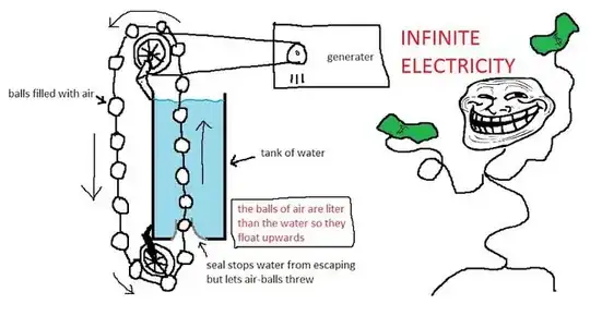 Magic machine