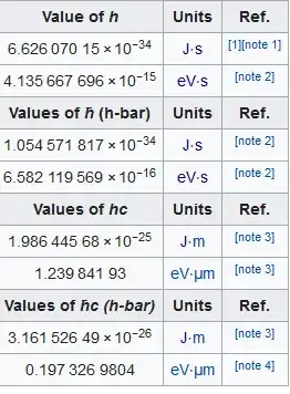 planck constant