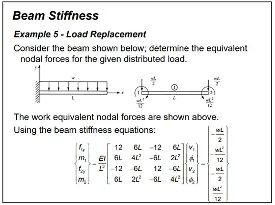 fig1