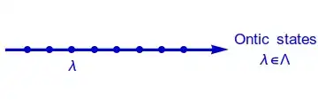 Mathematica graphics