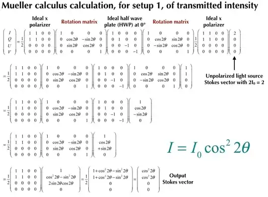 Setup 1 intensity calculation