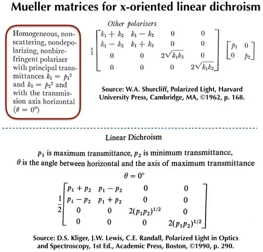 Shurcliff and Kliger et al. matrices