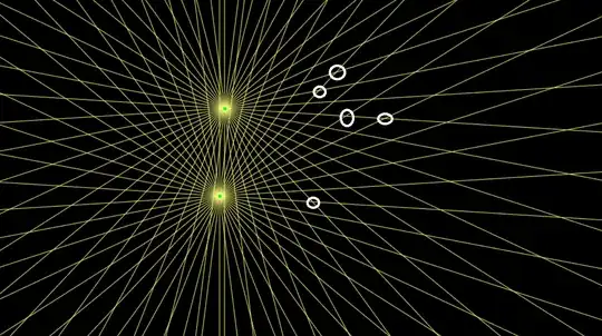 this image shows two point source of light