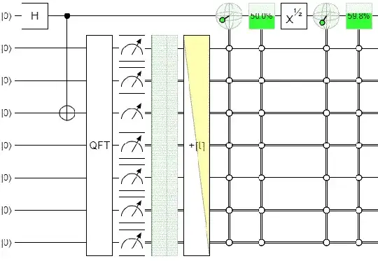 screen landing predicts state of which-slit qubit