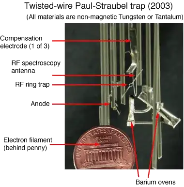 Barium ion trap
