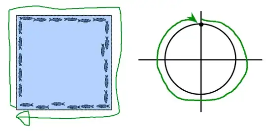 z=1 integral