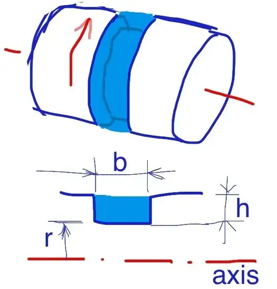 Channel Bottom Pressure