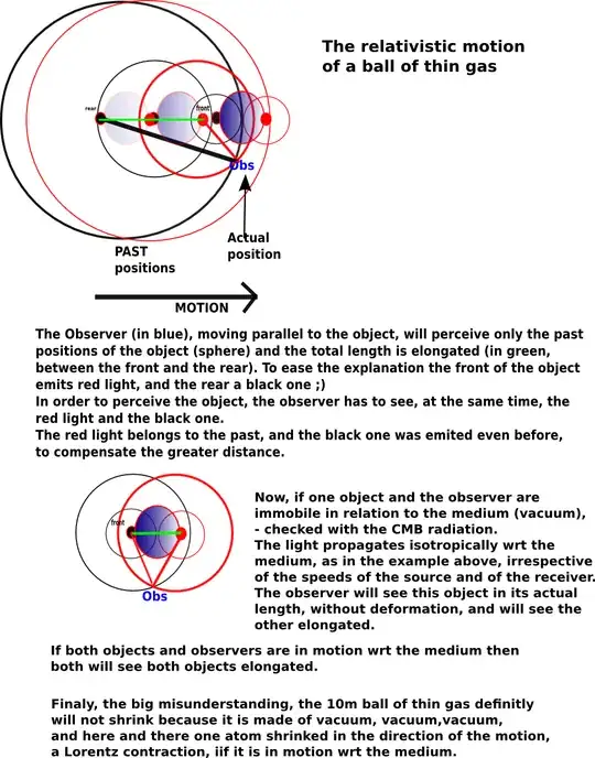 The relativistic motion of two ball of gas