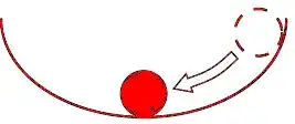 ball