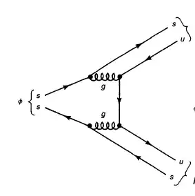 phi meson decays into a pair of pions