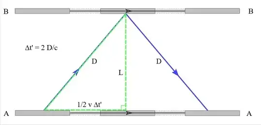 Two way clock picture
