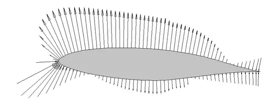 Same airfoil, now with arrows to indicate pressure