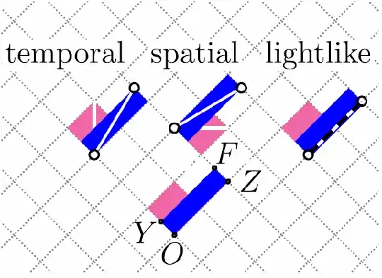 light clock diamond