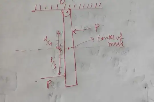 two equal and opposite force acts on the rod