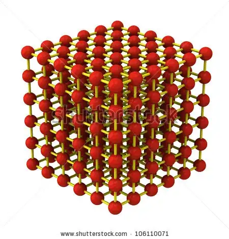 crystal lattice