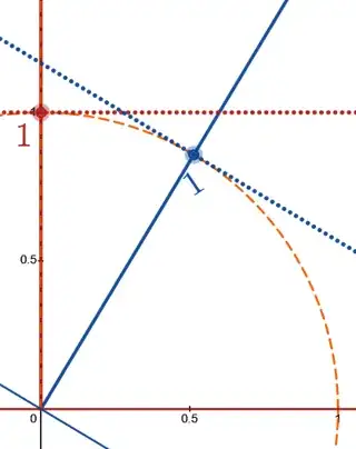 robphy-spacetimeDiagrammer-Euc