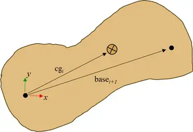 fig1