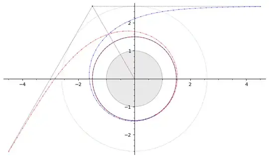 Photon trajectory, 1140°