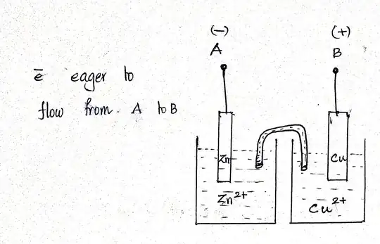 fig 1 : internals of single cell