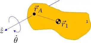 fig1