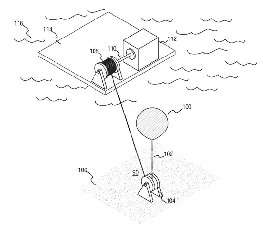 Patent application 'Buoyancy energy storage and energy generation system', US 20100107627 A1