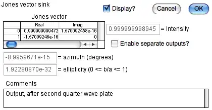 With wrong fast axis