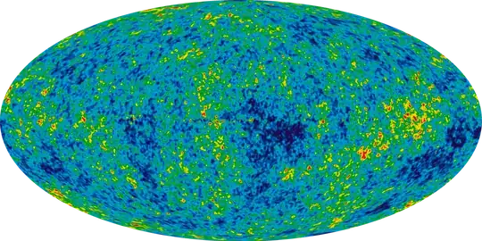 Cosmic Microwave Background