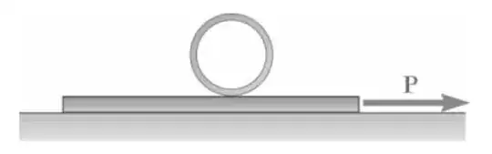 Cylinder on top of moving plate