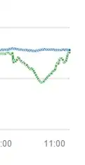 Luminosity graph
