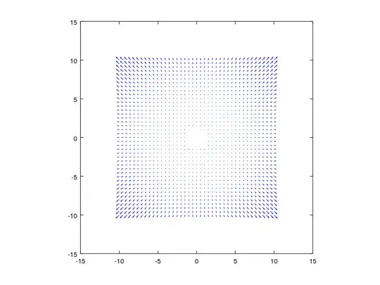 radial distortion