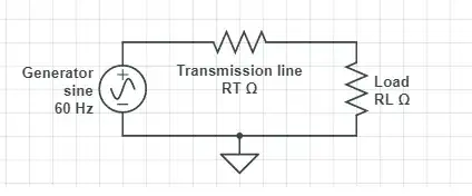 Simplified model of cable and load