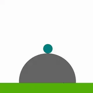 Visual Representation of the Hemisphere Problem