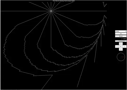 [decelarating particle]