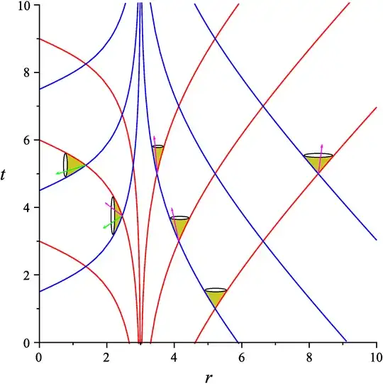 modified image from arXiv:1401.1797