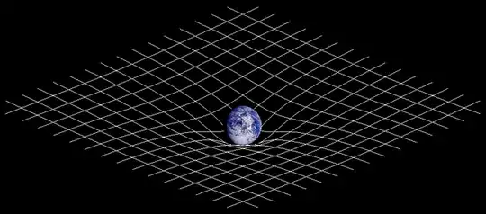 2-d spacetime curvature