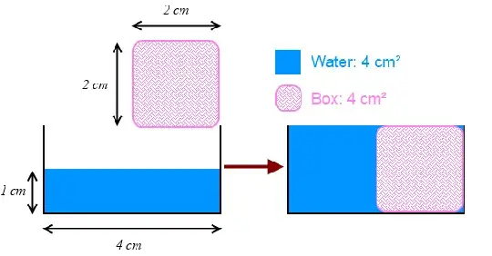 Archimedes 1