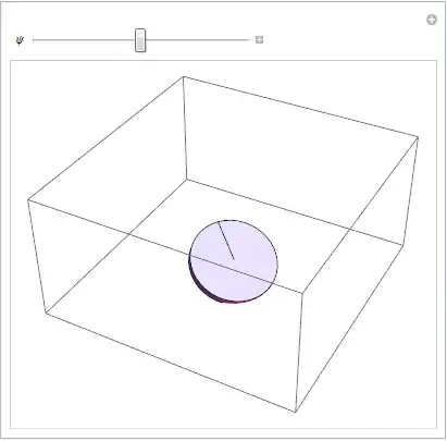 constraint 1