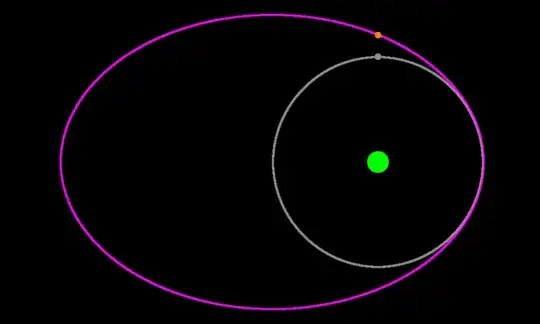 A diagram of where the space ship would be after 90°, compared to where it would be if it hadn't thrusted.