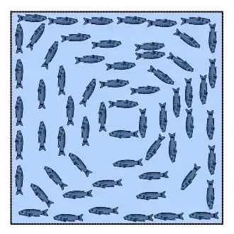 circle