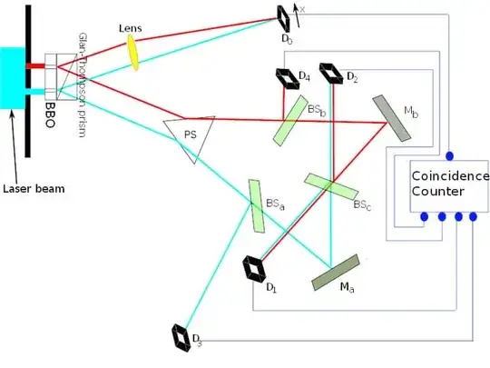 Delayed-choice quantum eraser