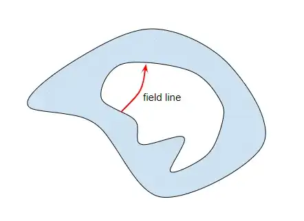 Field line