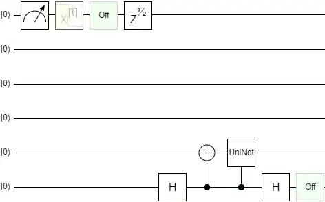 FTL Communication from Controlled Universal Not