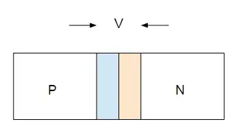 Disconnected diode