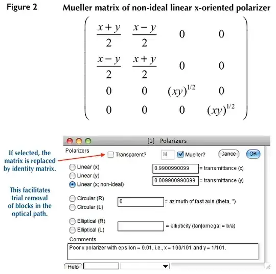 Polarizer Mueller matrix and dialog box