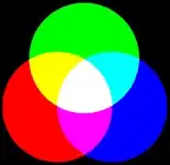 red green blue