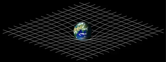 2D conception of spacetime curvature