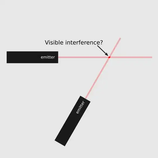 interference?