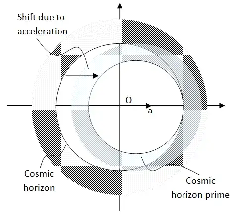 My Figure 1