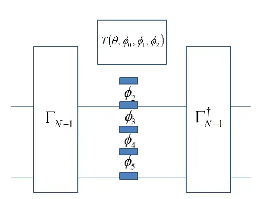 Unitary Matrix Decomposition