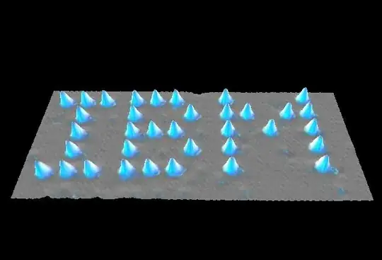 IBM STM Photo